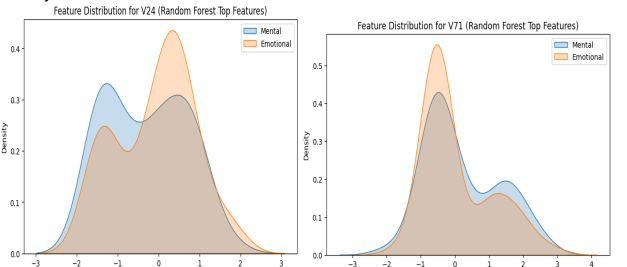 Mathematical Methods of AI, screenshot 2